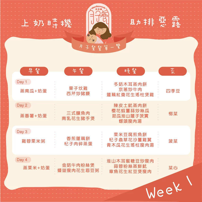 日日煮餸菜包 月子餐28天計劃 (Week 1-4)