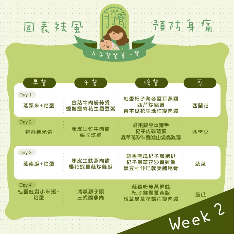 日日煮餸菜包 月子餐28天計劃 (Week 1-4)