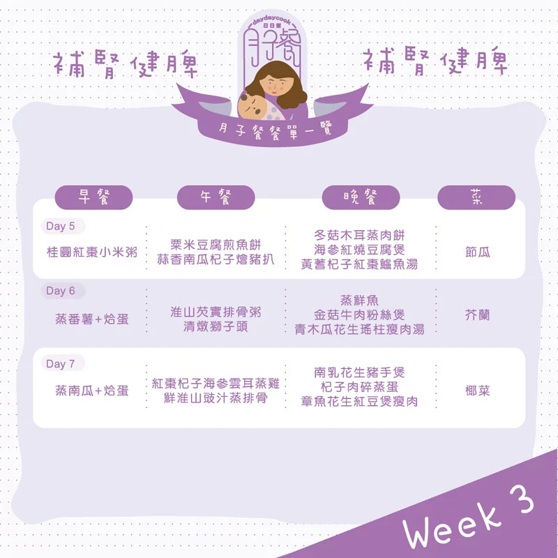 日日煮餸菜包 月子餐28天計劃 (Week 1-4)