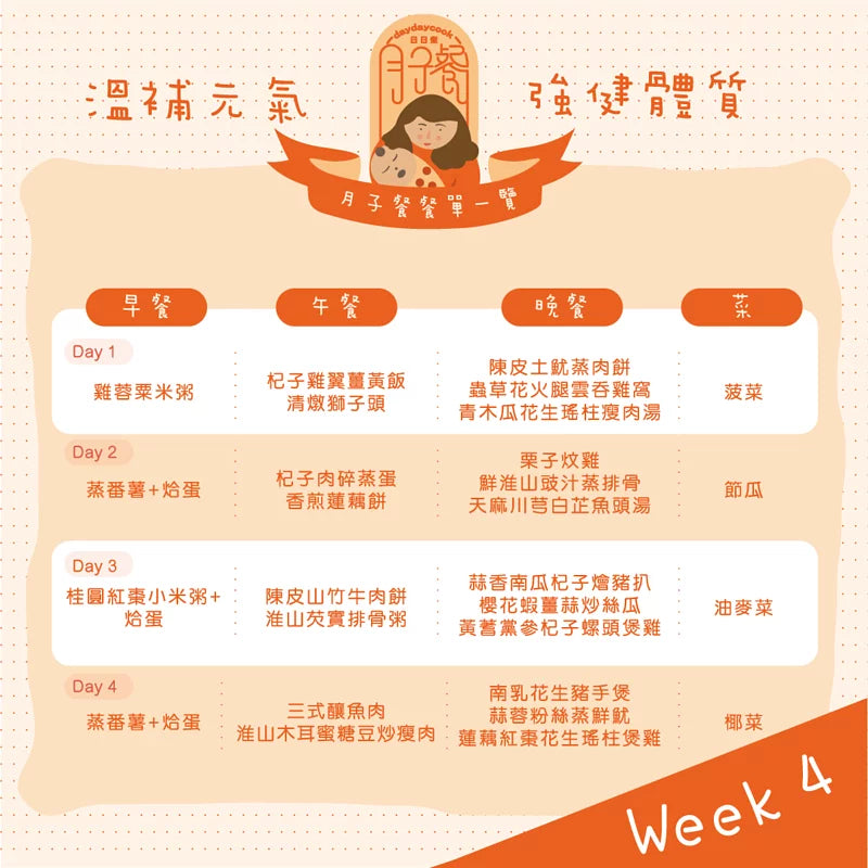 日日煮餸菜包 月子餐28天計劃 (Week 1-4)