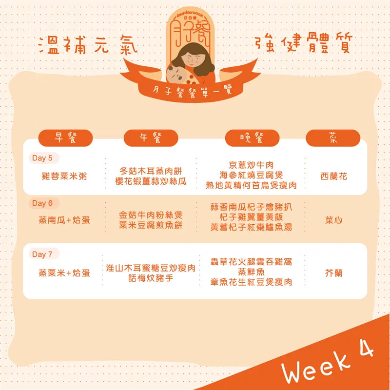 日日煮餸菜包 月子餐28天計劃 (Week 1-4)