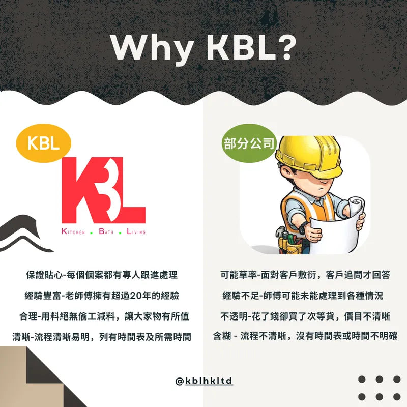 【DayDayCook X KBL專享廚櫃套餐】 $100 度呎服務