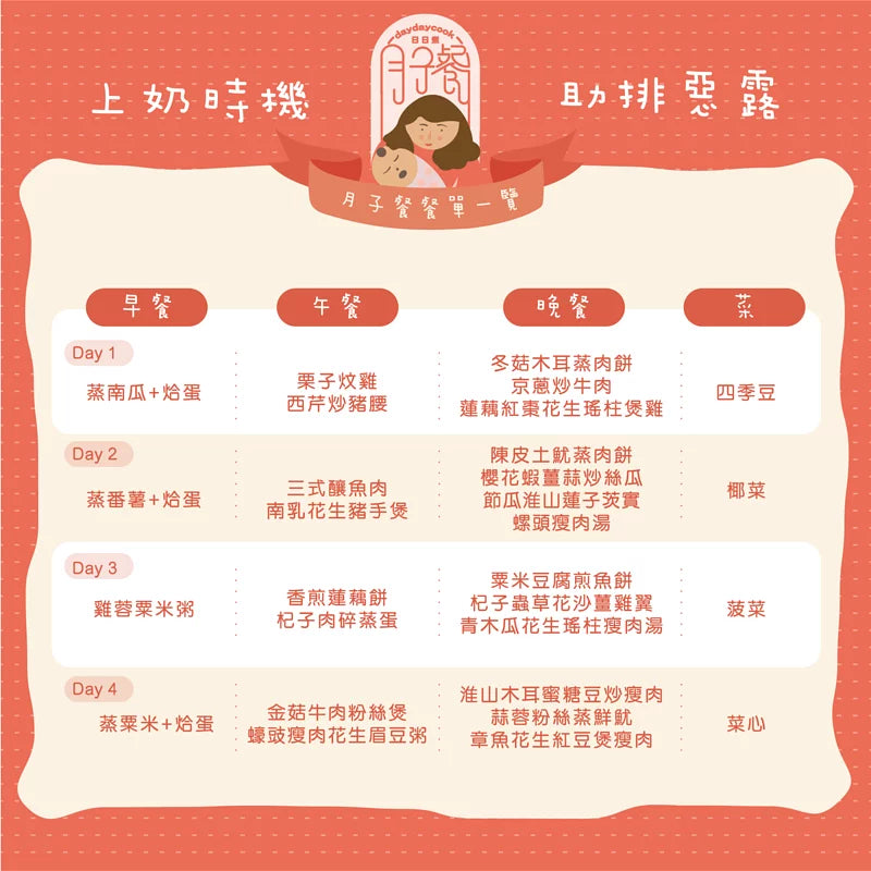 日日煮餸菜包 7天月子餐計劃 (Week 1)