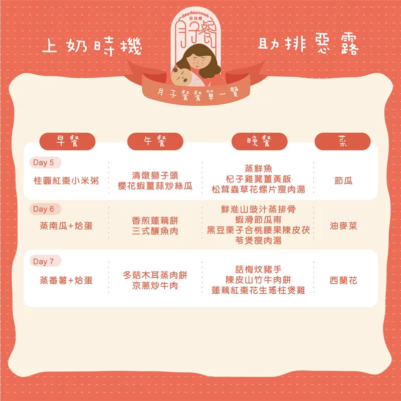 日日煮餸菜包 7天月子餐計劃 (Week 1)