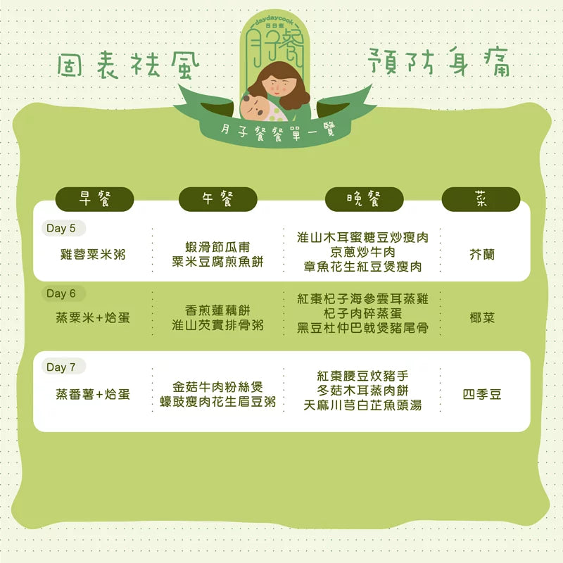 日日煮餸菜包 7天月子餐計劃 (Week 2)