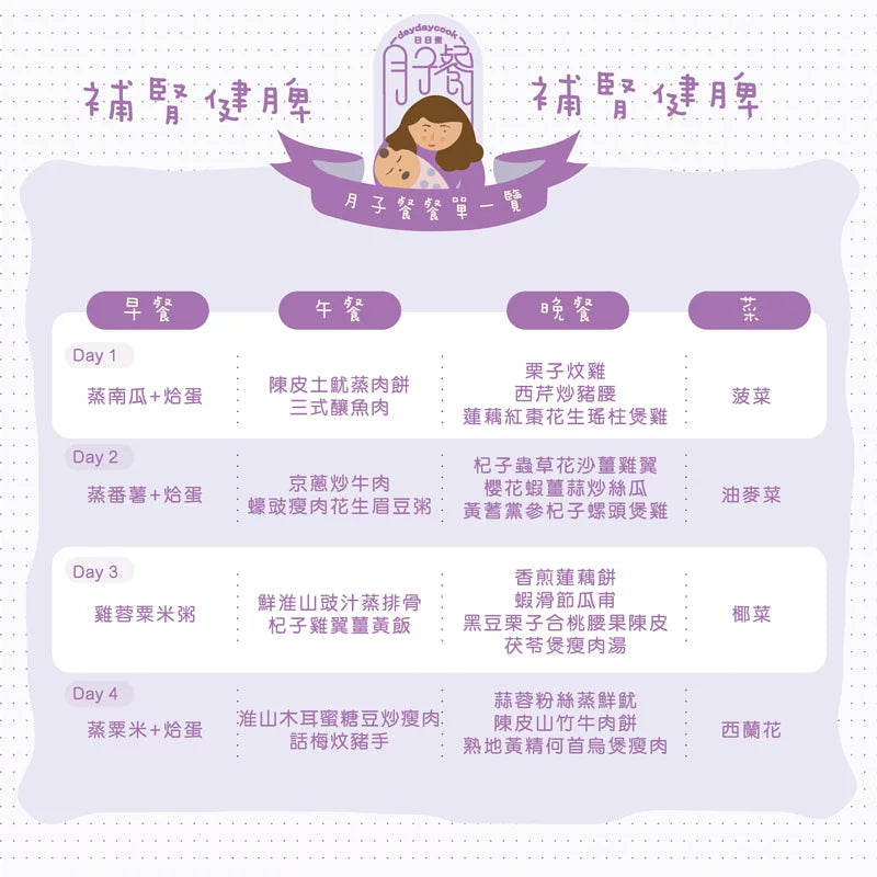 日日煮餸菜包 7天月子餐計劃 (Week 3)