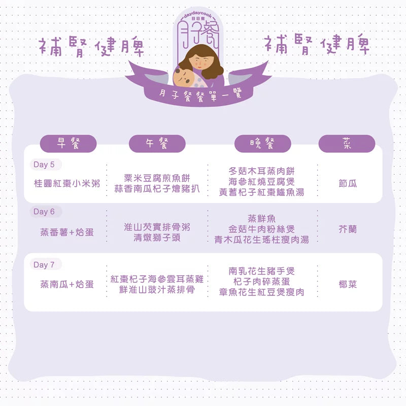 日日煮餸菜包 7天月子餐計劃 (Week 3)