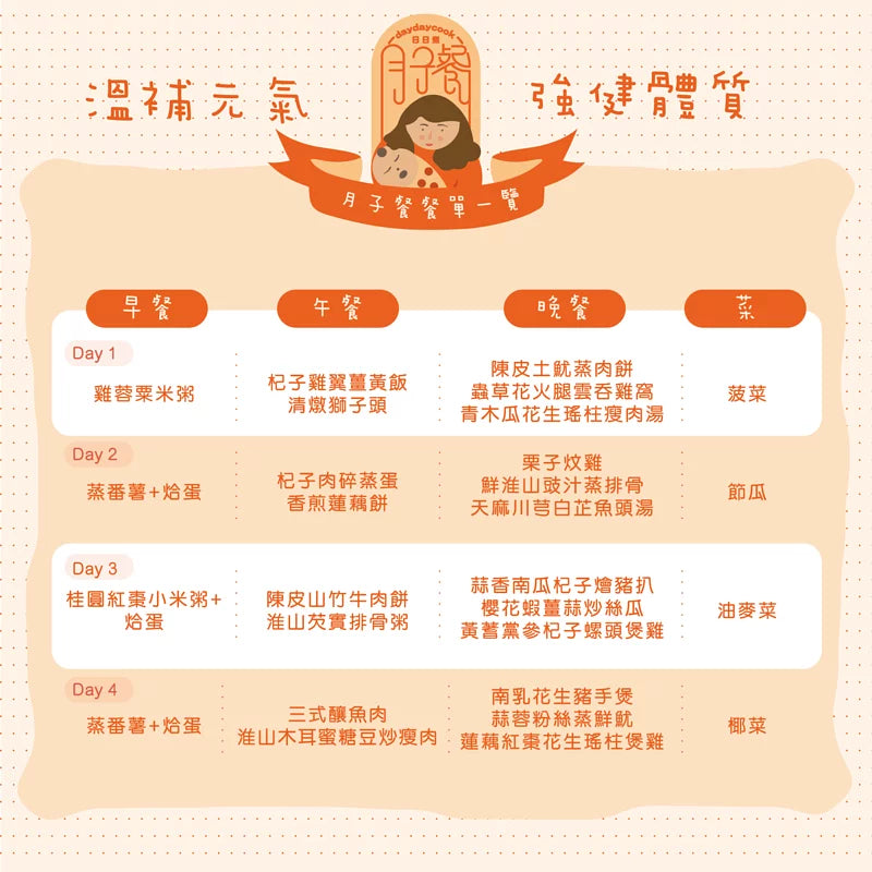 日日煮餸菜包 7天月子餐計劃 (Week 4)