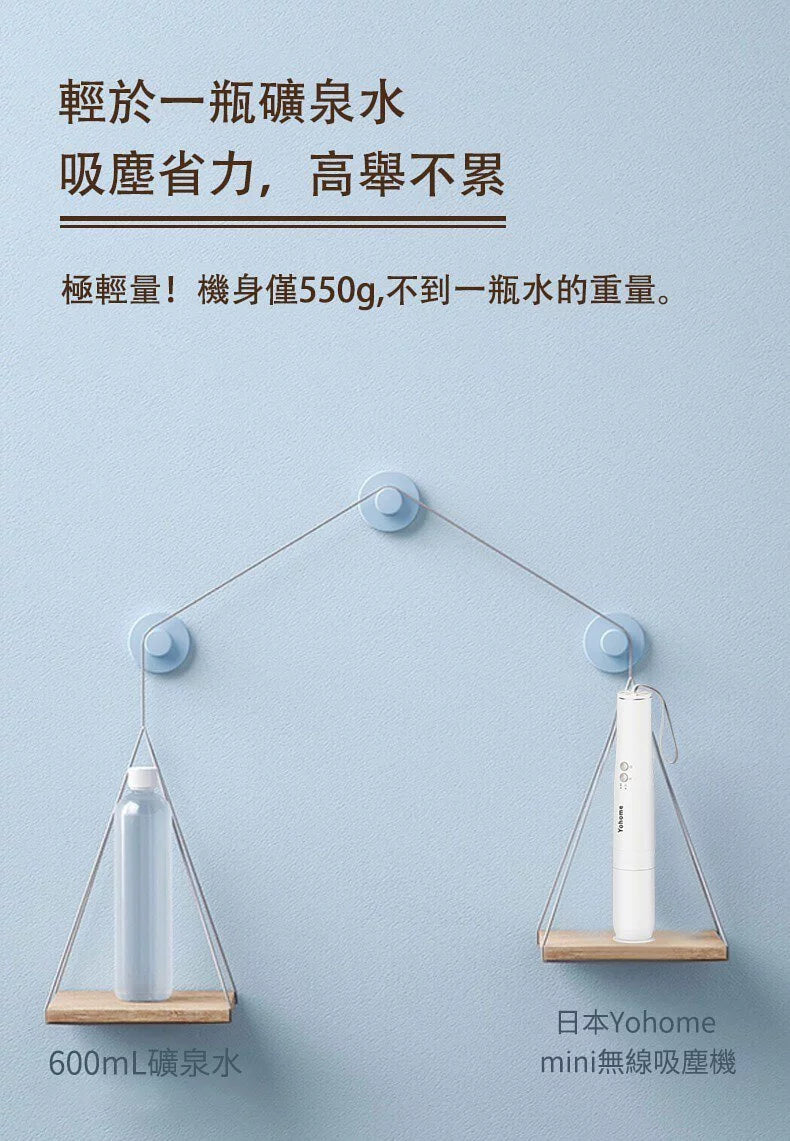 Yohome 家の逸 | Mini 無線吸塵機 專用HEPA濾網 香港行貨