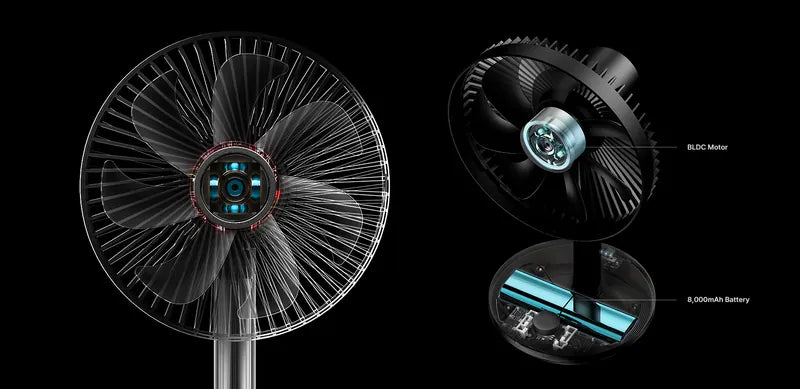 Lumena Fan Prime 3 7吋無線風扇