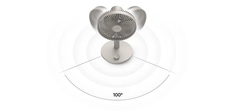 Lumena Fan Prime 3 7吋無線風扇