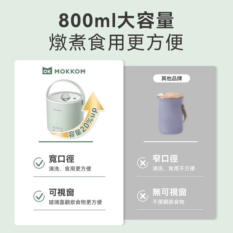 Mokkom MK-377 迷你燉鍋 香港行貨