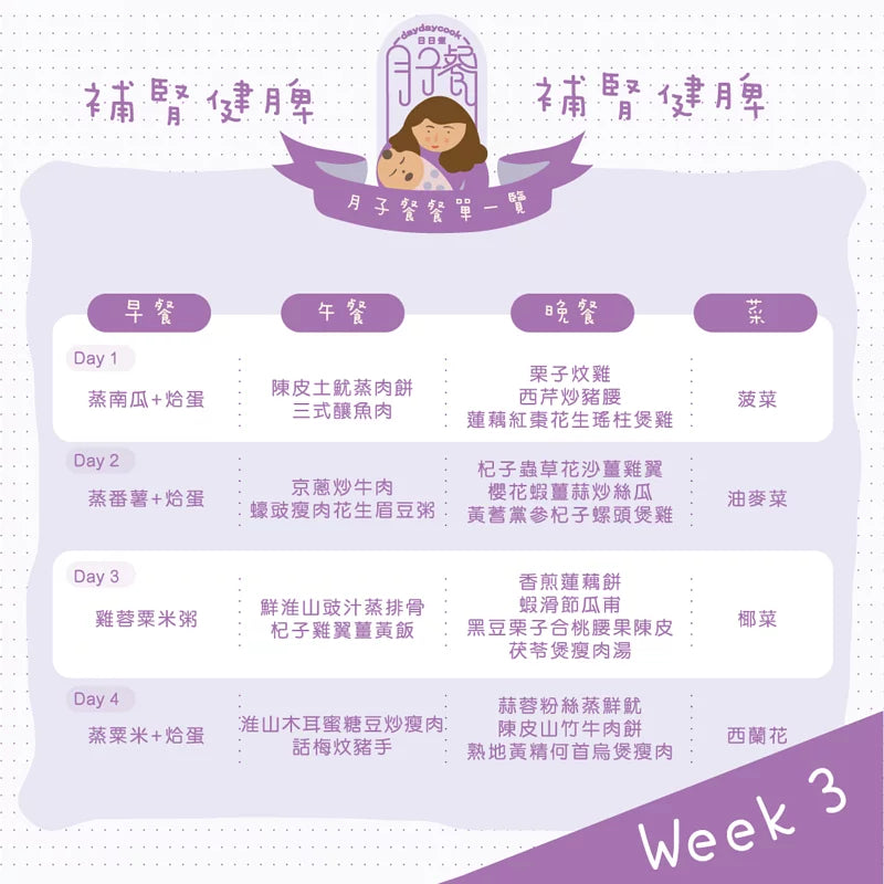 日日煮餸菜包 月子餐28天計劃 (Week 1-4)